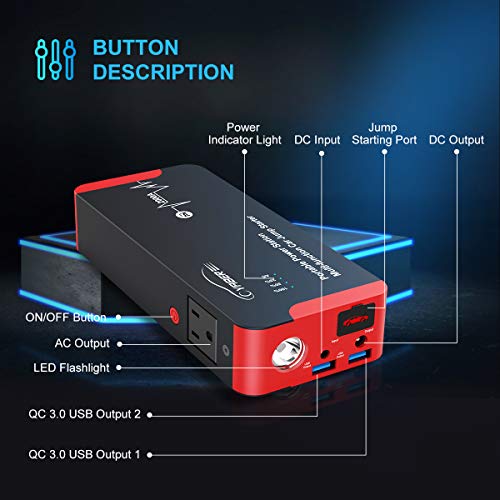 Jump Starter, YABER 2000A Peak 22000mAH 100W Portable AC Jump Starter Car Battery Jumper Starter (All Gas or 8.0L Diesel) Super Safe Car Booster Battery Charging Port