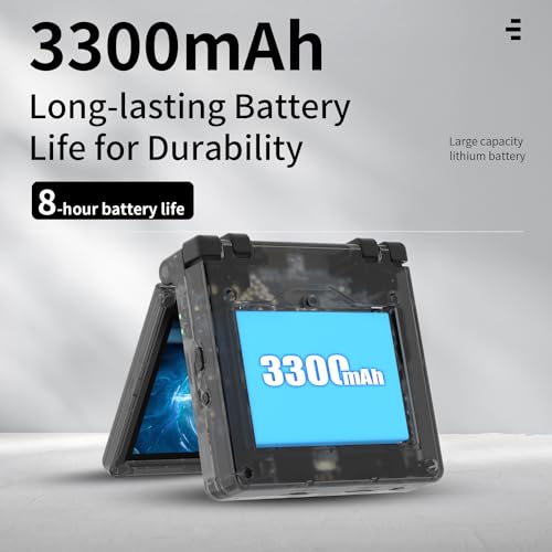 Image of Anbernic RG35XXSP Flip Retro Handheld Game with 3.5 Inch IPS Screen Linux System Built-in 64G TF Card 5532 Games Support 5G WiFi Bluetooth TV Output(Transparent Black)