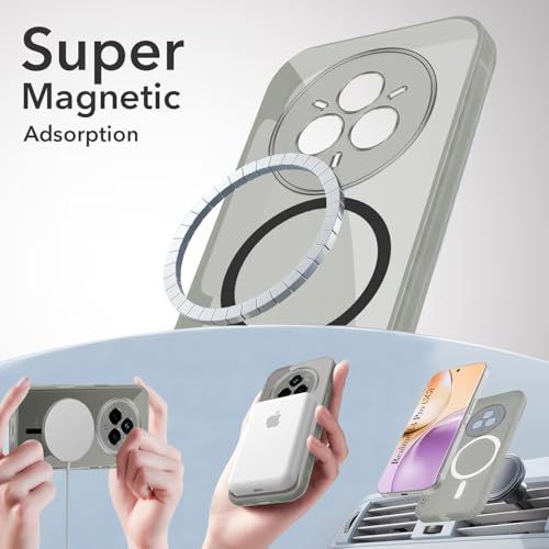 Image of Jkobi Lifetime Anti-Yellow MagSafe Compatible Clear Back Cover Case for Realme 14 Pro (Sleek Hard Crystal | Shockproof and Camera Protection)