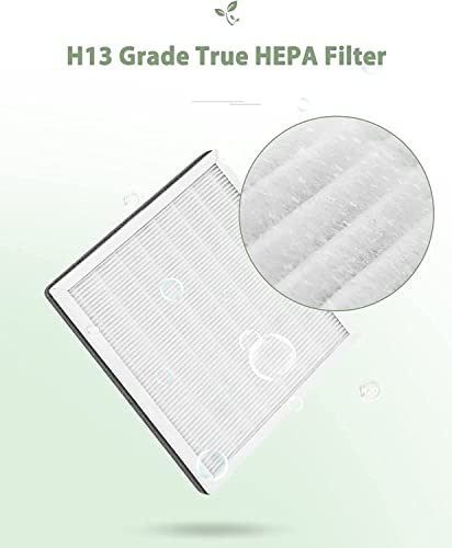 2-Pack 3-In-1 True Hepa Replacement Filter For Pure Enrichment Purezone Air Purifier, 2 Hepa & 2 Prefilters, Replace Peairfil #TOP4