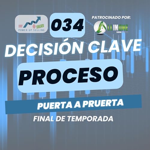 EP. 34 AICM vs AIFA: La Verdad Detr&aacute;s de la &Uacute;ltima Milla en el Cross-Border, Cierre de Temporada