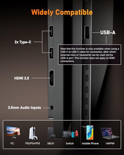 Yodoit Portable Monitor For Laptop, 100Hz 18.5" Fhd 1080P Ips Screen Display With Usb Type C Port And Speakers, Compatible With Pc, Macbook, Xbox - 3