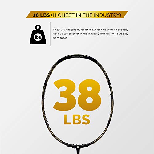 Image of Apacs Z-Ziggler (Unstrung, 38 LBS Max Tension) 6.4mm Slim Shaft | Made in Vietnam | 100% Japanese Graphite Badminton Racket with Free Full Cover | G2-4 1 /8 inches (Green)