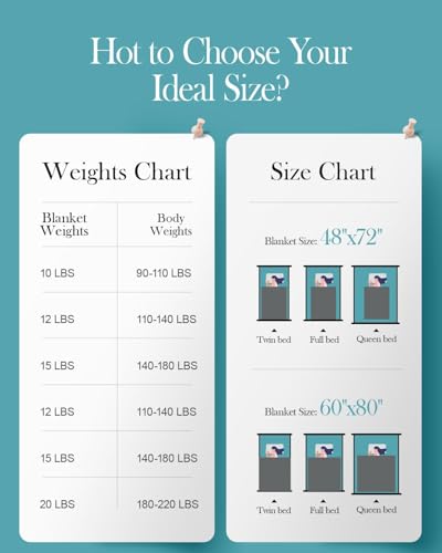 Topblan-Weighted-Blanket-Queen-Size-15lbs-Cozy-Cooling-Weighted-Blanket-for-Adults-Soft-Breathable-Heavy-Blanket-for-Bed-Sofa-All-Season-Machine-Washable-60-x-80-inches-Black