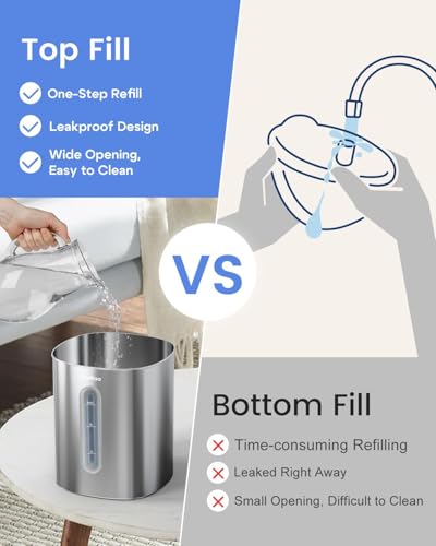 Image of Feekaa Stainless Steel Humidifier Easy Clean, 1Gal /4L Cool Mist Humidifiers for Bedroom, Dishwasher Safe Humidifier Large Room, Humidifiers for Bedroom Baby Nursery Living Room Office, Black