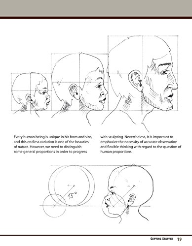 Carving the Head in the Classic European Tradition, Revised Edition: A Woodsculpting Course in Propo