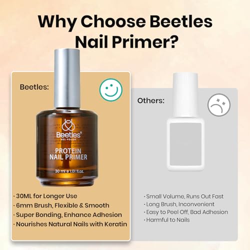Image of Beetles 30ML Protein Nail Primer - HEMA-Free Acid-free Professional Nail Prep for Acrylic & Gel Polish, Large Size Refill for Nail Technicians, Salon & Home DIY