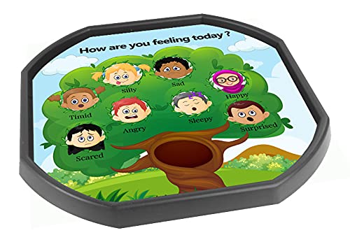 Emotions Tree
