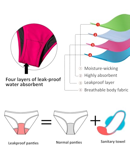 Image of Beautikini Period Spaghetti Straps Bikini Swimwear Bathing Suit for Women | Leakproof Bathing Suit,Removable Pads,Tie Back Spaghetti Straps,4-Layer Leak Proof Lining,Bikini Top and Low Waist Bottoms