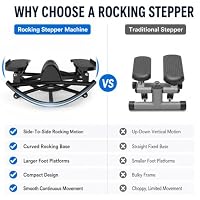 KINMAC Rocking Stepper for Exercise at Home-Rock Stepper Side to Side — image 4