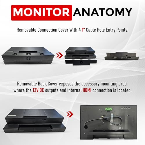 Image of 15.5 inch POE Powered Monitor, POE Output Passthrough, 12V DC Outputs, 1080p, Built in Accessory Case