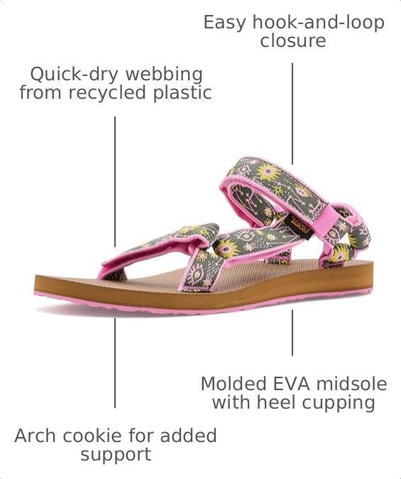 Image of Teva Women's Original Universal Sport Sandal