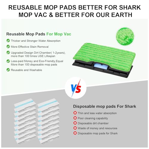Image of Reusable for Shark Vacmop Replacement Pads: Wet Dry Vac Mop Pads Refills For Shark Vacmop Pro Cordless Vacuum Mop Vac Mopvac VM252 VM200 VM200p12 VMP30 VM190 VM250 hard floor Cleaner mopping Pad 7pack