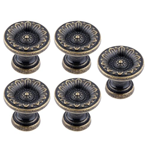 Didiseaon AeB[NLrlbgmu o hAnhmu HI [h[up  ϋvƎpƋ 5Zb