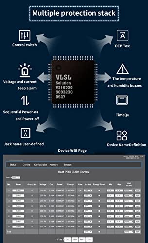 8-bit C13 5-15P Smart PDU Rack-Mounted Power Distribution Unit SNMP, telnet, 485modbus-TRU-TCP Protocol