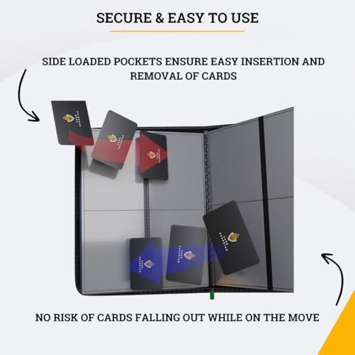 Image of Card Guardian - 4 Pockets Premium Binder | Zip | Space for 160 Cards | Compatible with Magic, Yugioh, Sports Cards (Purple)