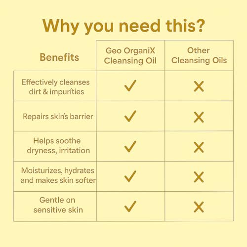 Image of Ginseng Cleansing Oil with Ginseng Root Extract, Jojoba Oil, Vitamin E | Makeup Remover, For Lips, Eyes and Face & Face Cleanser for All Skin Types | Brighten the Skin | Soft and Glowing Skin | Non-Comedogenic, Preservative Free (100gm) Pack of 2, 200ml