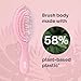 Wet Brush® Go Green™ Treatment & Shine - Watermelon Oil