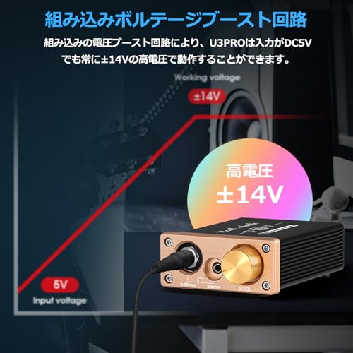 Nobsound U3 PRO ヘッドホンアンプ クラスA 増幅器 ハイファイ: 1500mW高出力 OP42/BUF634搭載 オペアンプ交換可能 デュアル出力 デスクトップ用 HIFIマニア向け