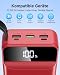PDBEST 60000mAh Power Bank 22,5W Powerbank PD USB-C Schnellladefunktion Externe Akku mit 4 Ausgänge und 2 Eingänge, kompatibel mit Smartphone, Tablets, Tablet usw Rote Perle