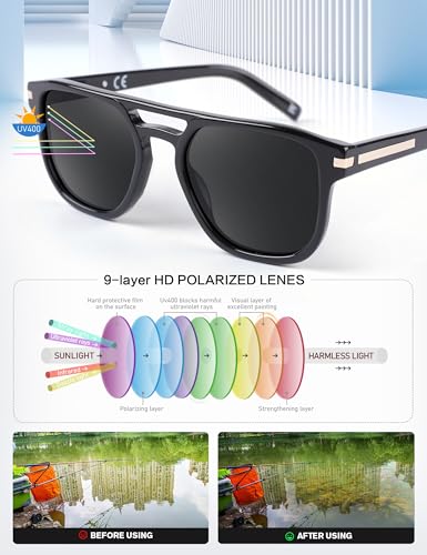 BIRCEN Polarized Sunglasses for Men UV-Protection: Acetate Retro Trendy Fashion Womens Shades for Driving Fishing Golf4
