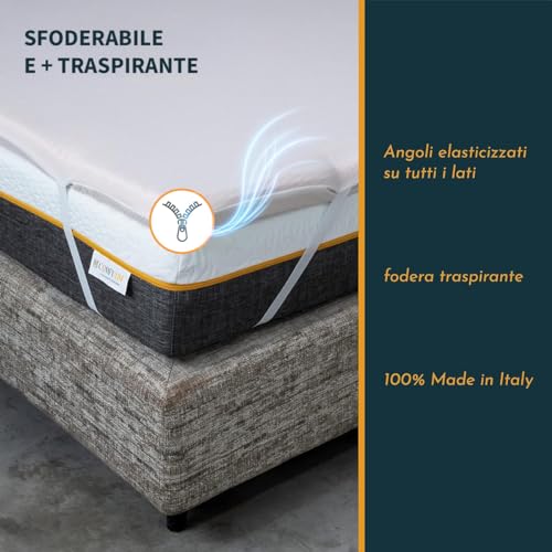Comfy Line Topper memory Foam contro il mal di schiena ALTO 3 Cm | TOPPER MEMORY matrimoniale 165X195 Cm | Topper sfoderabile MADE IN ITALY anallergico con elastici per fissaggio - MOD. MAYA H3 - 5