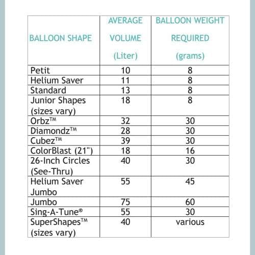 Miniatura 4 de Anagram International 2637401 Globo de tienda de cuerpo completo Minnie, 32 pulgadas