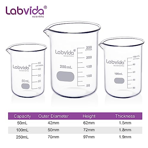 image for Labvida Upgrated 3 Size Low Form Beaker Set, 50ml 100ml 250ml, 3.3 Bor