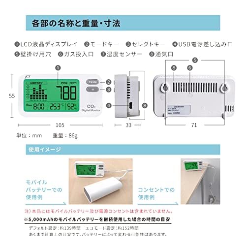 Amazon | ジェイ・シー・ティ 二酸化炭素濃度測定器 ZGm27 | 温湿度計