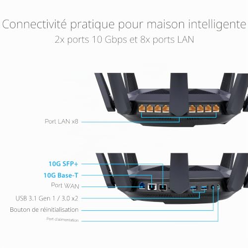 Routeur Wifi Routeur WiFi 6 AX6000 Gaming R - vue 10