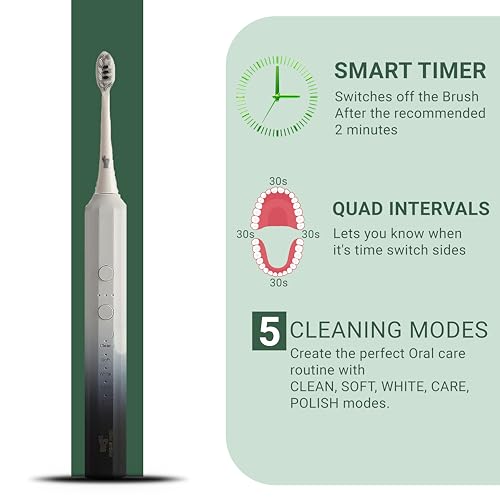 Image of Prime Pick Electric Toothbrush with 3 Brush Heads, 5 Cleaning Modes, Fast Wireless Charging, IPX7 Waterproof - for Adults & Kids (Black)