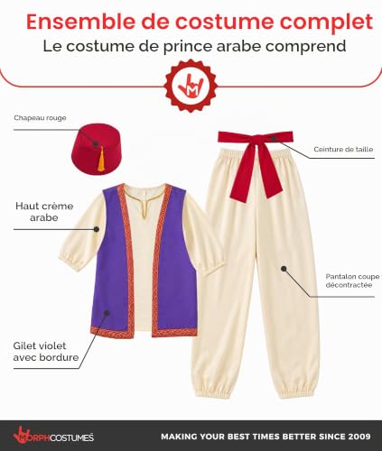 Photo complémentaire