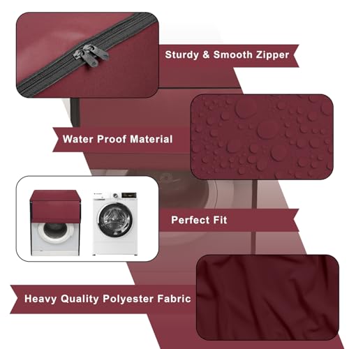 Product Variant View