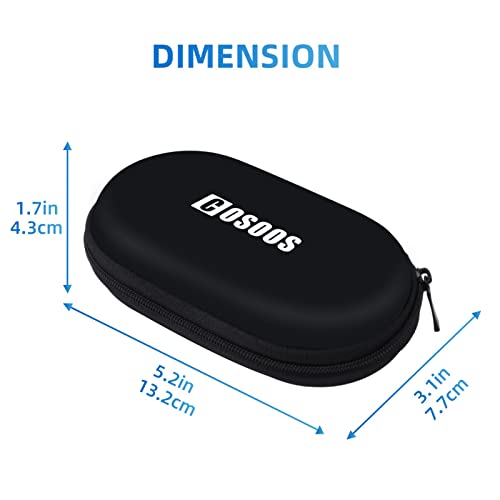 Cosoos Carrying Case & 1.6Ft Usb-C Charging Cable Only For Silicone Rubber 230° Headlamp With Floodlight & Spotlight & Sensor Mode, Portable Travel Headlamp Case Replacement & Short Usb-C Cable Only #TOP4