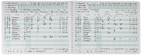 Cramer Scorebook, Mark V, Basketball #TOP1