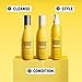 Drybar Blowout Defense Strengthen & Extend Conditioner, Lightweight Texture, Hydrates, Detangles, Reduces Breakage, No Build-Up, Long-Lasting Blowouts