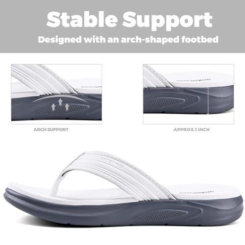 Image of WateLves Girls Flip Flops Non-Slip Casual Thong Sandals Summer Sandal Shoes for Beach Swim Pool (Little Kid /Big Kid)