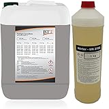 BTT-Beschichtungstechnik