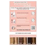 L'Oreal Paris B09HR5C83R lato 2