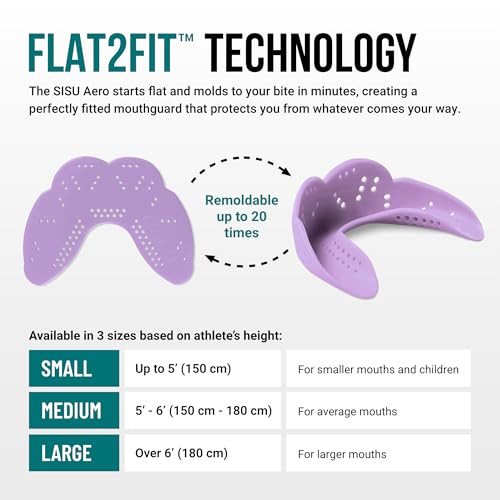 Image of SISU Aero Medium Mouthguard, Lucky Lavender - 30% Stronger Protection for Lacrosse, Football, Hockey, Roller Derby, Team Sports - Remoldable Up to 20 Times - Ultra Slim - Works for Braces - Non Toxic