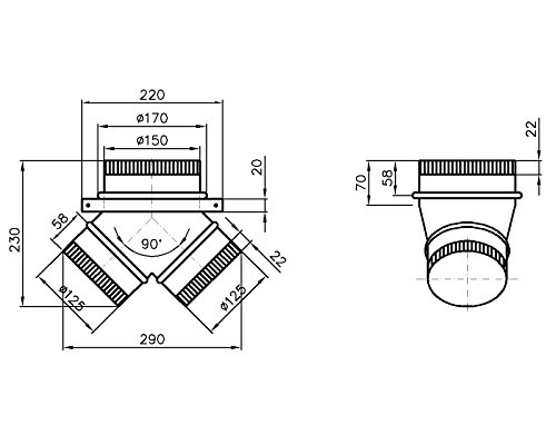 Omvormer voor afzuigkappen 900 en 10