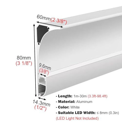 Moulure de corniche LED pour sublimer un plafond sans gros travaux