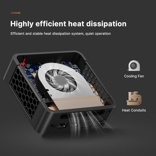 undefined BOSGAME P4 Mini PC, Mini Desktop Computer with AMD Ryzen 7 5825U (up to 4.5GHz), 32GB DDR4, 1TB PCIe SSD, Dual LAN 2.5G & Wi-Fi 6E & BT5.2, 4K Triple Display, for Home, Office, Gaming, Design の商品画像 3