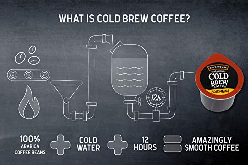 Java House Cold Brew Coffee, Colombian Medium Roast Coffee Concentrate Liquid Pods, Enjoy Hot Or Iced, 1.35 Fluid Ounces (Pack Of 36)… #TOP5