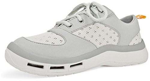 SoftScience Womens Fin 3.02