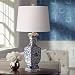 Iris Asian Table Lamp Porcelain Blue Floral Jar Geneva White Drum Shade for Living Room Family Bedroom Nightstand - Barnes and Ivy
