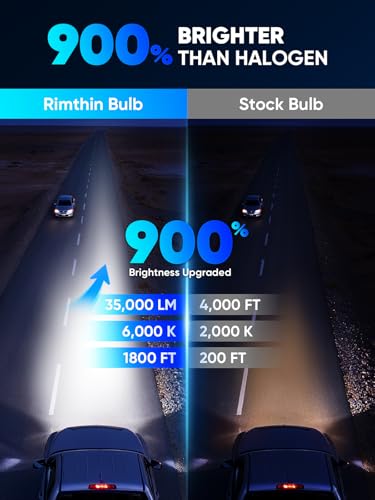 Image of rimthin 9005 /HB3 Light Bulbs, 35,000LM 900% Brightness 9005 Fog Lights, Real 1:1 Size Design with Cooling Fan, 6000K Cool White, Plug and Play, Pack of 2