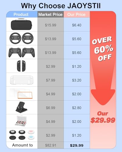 Image of Switch 2 Accessories Bundle for Nintendo Switch 2 19-in-1, Carrying Case, 2 Screen Protectors, Grip for Joycon Controller, Steering Wheel, Protective Cover Shell, Adjustable Stand, Game Card Case