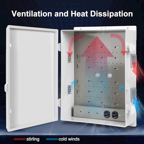 Image of Namunanee Outdoor Electrical Junction Box with High Power Outlet, ABS Water Resistant Enclosure with Internal Mounting Panel & Hinged Cover. (18.1 inch H* 12.6 inch L* 6.3 inch W & Outlet)