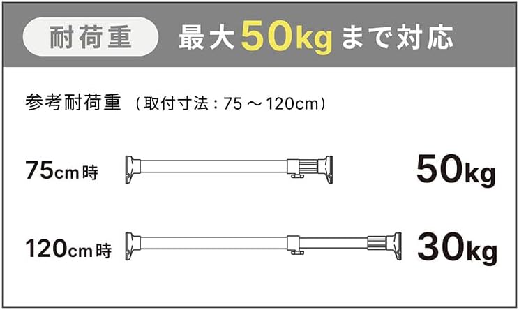 HEIAN SHINDO つっぱり棒 ジャッキ式超強力タイプ ホワイト 幅75~120cm 耐荷重50~30kg パイプ直径3cm RTW-75A 平安伸銅工業